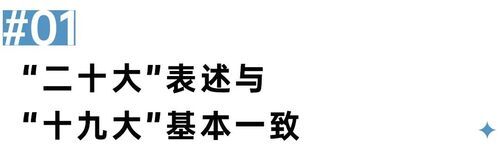 二十大會(huì)議后地產(chǎn)行業(yè)怎么走？(圖1)